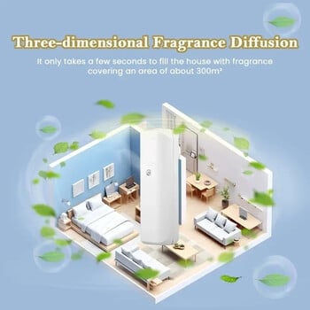 Συνδέστε τον τοίχο αρώματος Diffuser Waterless Smart Flavoring Diffuser for Essential Oils Home Room Fragrance Diffuser Air