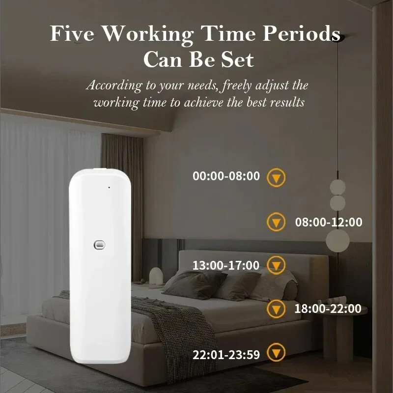 Zidni raspršivač mirisa bez vode Pametni raspršivač okusa za eterična ulja Stroj za mirise za kućnu sobu