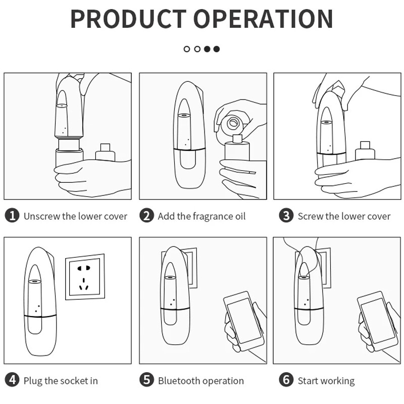 Smart Aroma difuzor eteričnog ulja Bluetooth APP Control Plug-in Wall Scent Aromatherapy Machine Osvježivač zraka za kućni ured