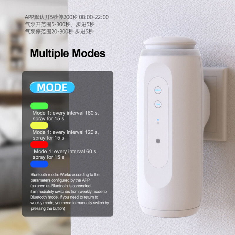 NAMSTE Prijenosni pametni difuzor Do 300 m³ pokrivenosti Priključni uljni difuzor za eterična ulja - Za dom i ured Niska buka 32 db