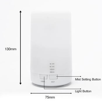 Υγραντήρας αέρα USB Aroma Diffuser Essential Oil Purifier Aromatherapy Electric Smell Distributor For Home fragrance Car Bedroom