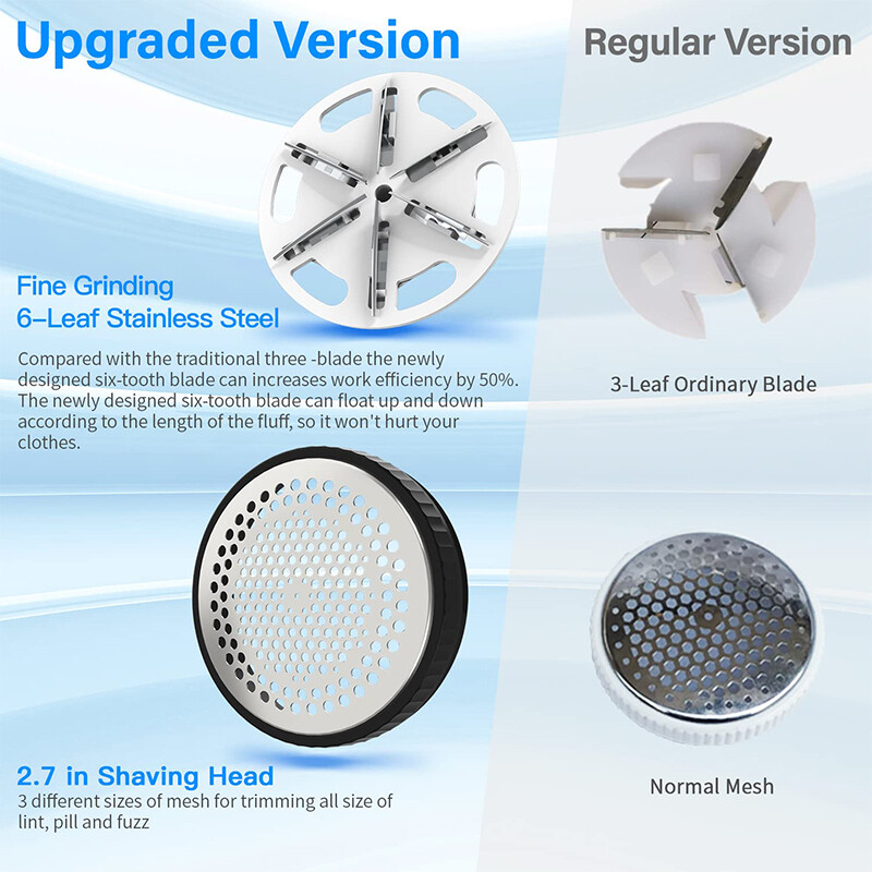 Prijenosni električni odstranjivač dlačica za uklanjanje dlačica s odjeće, 3 načina rada, punjivi alat za uklanjanje tkanine od vunenih džempera za brijanje