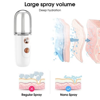 Mini Facial Steamer Nano Spray Moisturizing Vaporizer Face Mist Cold Spray Machine Humidifier Portable Beauty Humidificador