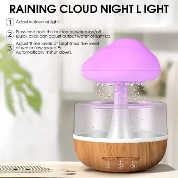 Rain Cloud Humidifier Rain Colorful Mushroom Cloud Raindrop Atmosphere Light Night Light Essential Oil Small Machine Aromatherapy