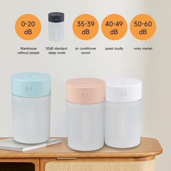 Mini Ultrasonic Air Humidifier Φορητός USB Diffuser Aroma Diffuser Car Essential Oil Humidifier Home Scent Diffuser with LED Lights