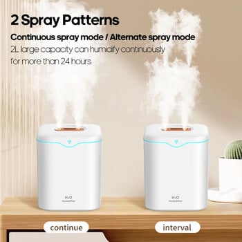 Usb Humidifier Silent Double Spray 2000ml Μεγάλης Χωρητικότητας Οικιακή Λάμπα Κλιματισμός δωματίου Σπρέι ύγρανσης αέρα Νέο