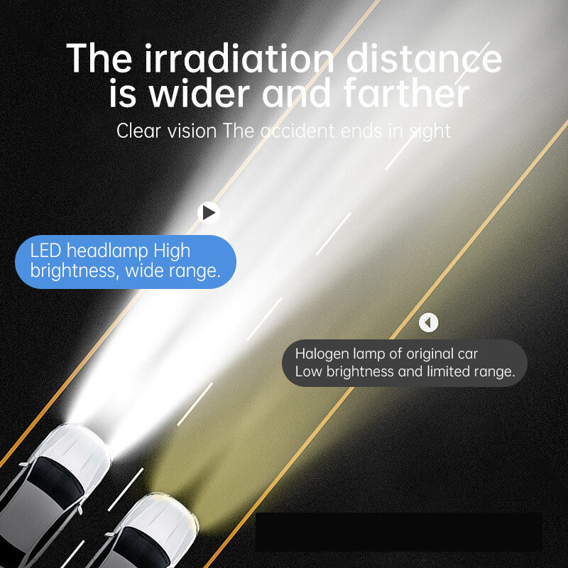 Tiesioginis gamyklos pardavimas 1:1 tiesioginio kištuko H1 automobilio lemputė su didelio ryškumo ir didelės koncentracijos H7H11H4 toli ir šalia įmontuotais LED priekiniais žibintais