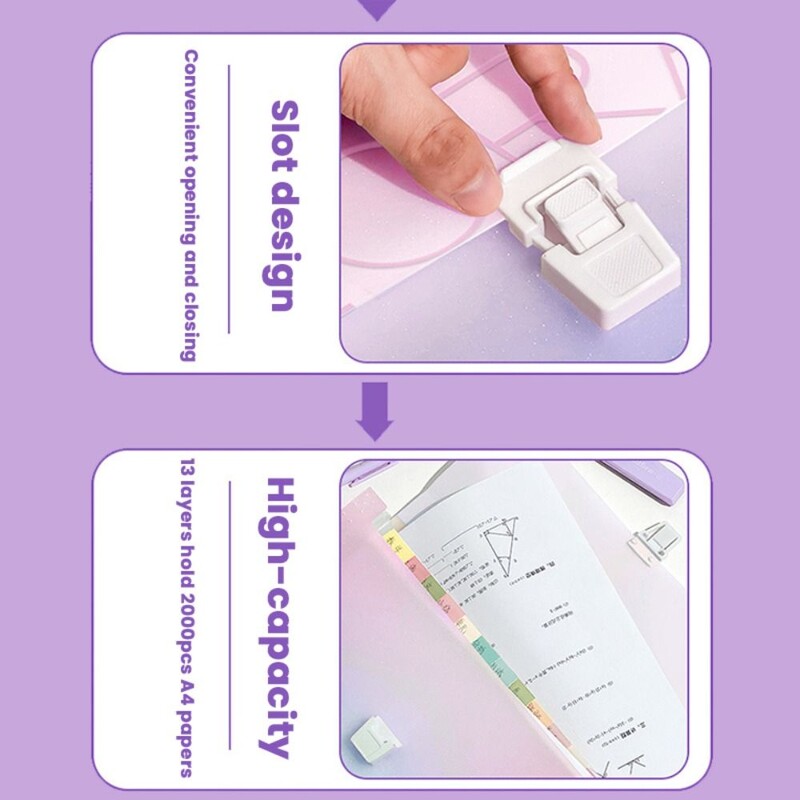 Prijenosna vodootporna A4 mapa s datotekama Pohranjivanje testnog papira Klasificirana torba za organe za pohranu PP 13 džepova Organizator datoteka Školski ured