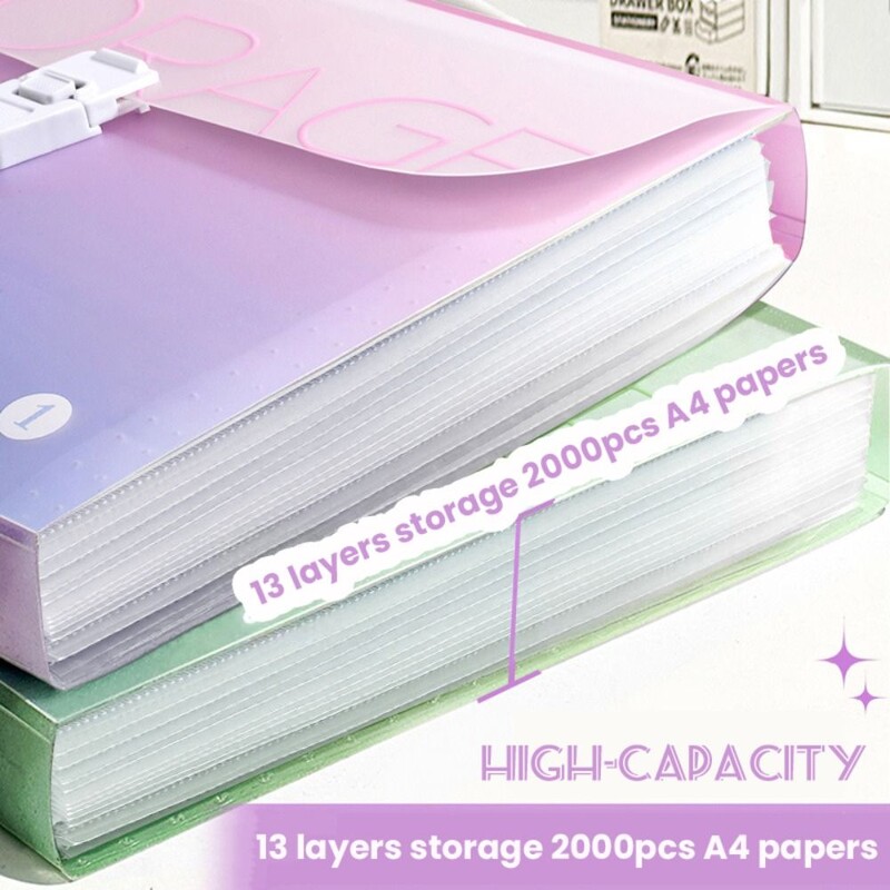 Prijenosna vodootporna A4 mapa s datotekama Pohranjivanje testnog papira Klasificirana torba za organe za pohranu PP 13 džepova Organizator datoteka Školski ured