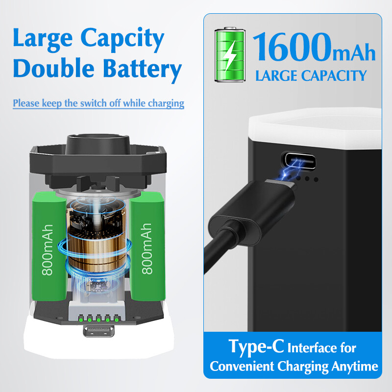 Universalus belaidis elektrinis siurblys vakuuminiams laikymo krepšiams, įkraunamas belaidis siurblys laikymo krepšiui, erdvę taupantis kelionių organizatorius