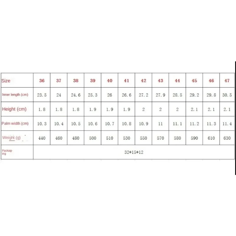 2024 modele de bază veșnic verzi pantofi de pânză pantofi de damă pantofi de pânză pentru studenți pantofi cu gură mică, pantofi pentru bărbați