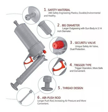 Βεντούζες τουαλέτας Νεροχύτες αποχέτευσης Λεκάνη αντλίας αέρα Πίεση Αποφράκτης Βυθοκόρησης Έμβολο Σωληνώσεων Καθαριστικό Αποστράγγισης Εγχειρίδιο Αποφρακτική Αφαίρεσης
