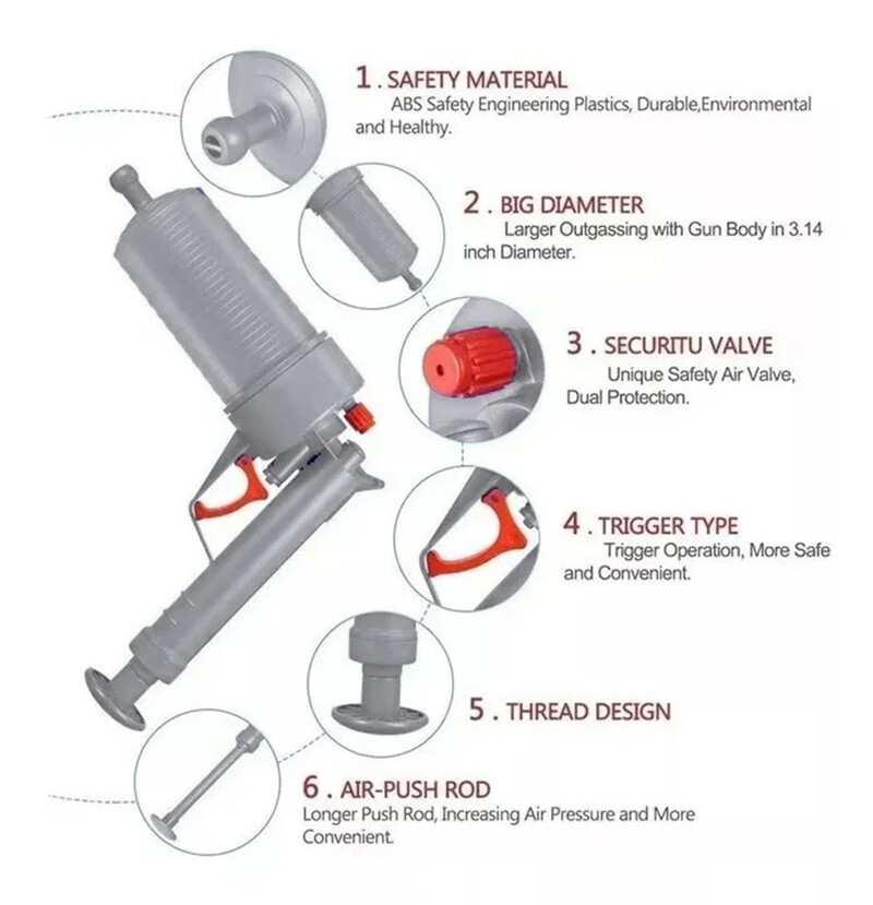 Ventuze de toaletă Chiuvete de canalizare Bazin Pompă de aer Deblocator de presiune Dragă țeavă Plunger Dispozitiv de curățare a scurgerii Eliminator manual de înfundat