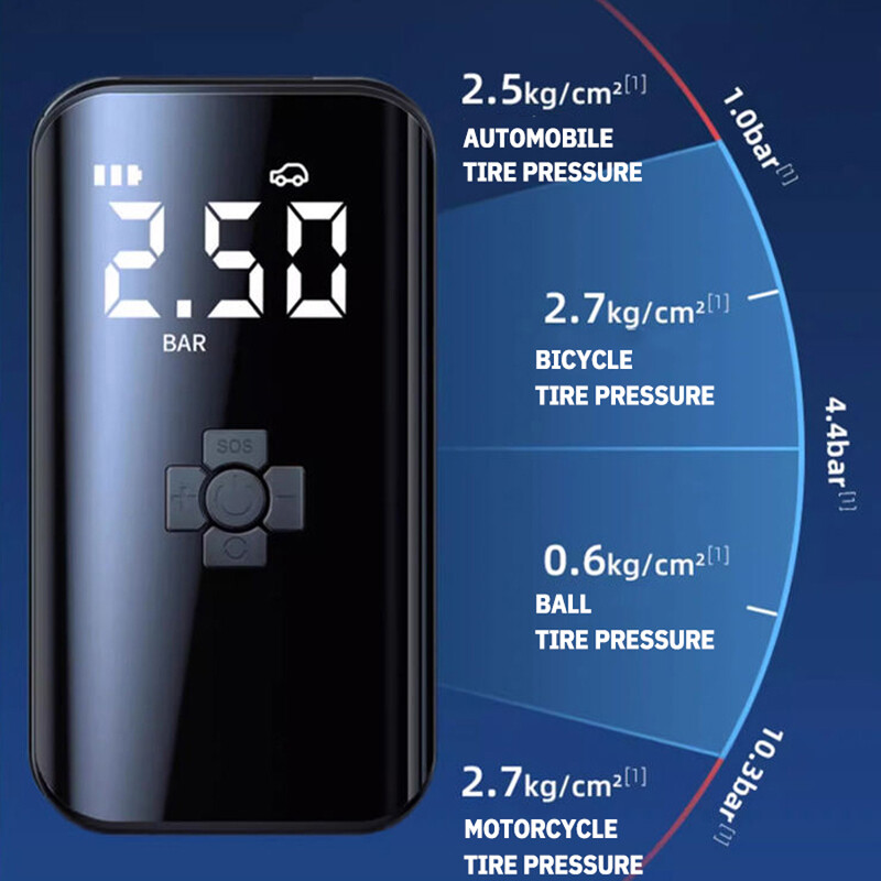 Pompă și pompă mică de umflare portabilă pentru mașină, potrivite pentru mașini/motociclete/biciclete/mingi
