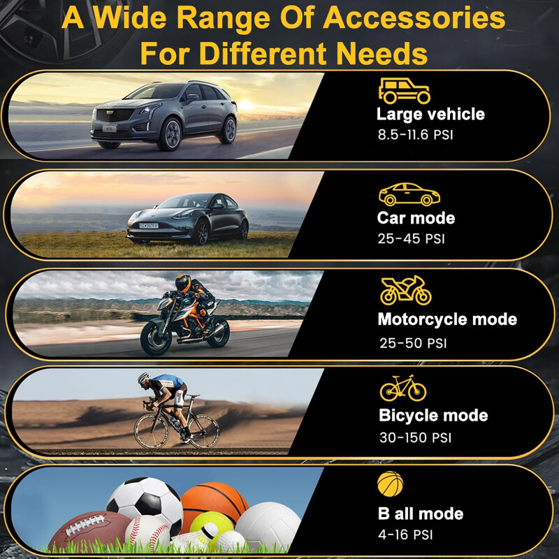 EAFC 150PSI Безжична помпа за надуване на кола с мека дръжка, Електрическа 4000mAh Въздушна помпа за автомобилни гуми за кола, мотоциклет, велосипед, лодка, топки