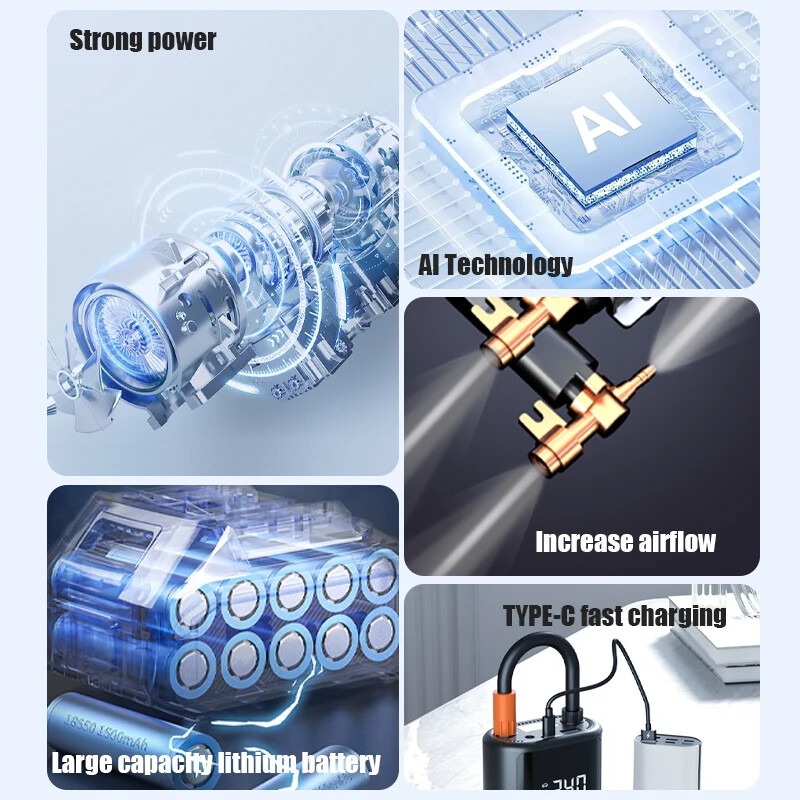 Pompă de umflare pentru mașină fără fir Mini pompă de aer portabilă, compresor de aer electric cu accelerare rapidă a umflarii pentru minge de bicicletă pentru motociclete