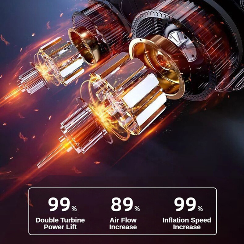 Bežični 150PSI zračni kompresor za automobil Višenamjenska električna zračna pumpa za napuhavanje guma za automobile, motocikle, čamce, kuglice za gume