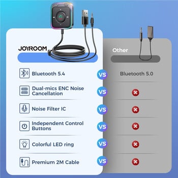 Joyroom Bluetooth 5.4 Адаптер за кола с два микрофона Шумопотискане AUX Bluetooth Безжичен приемник Автомобилен комплект Plug-and-Play