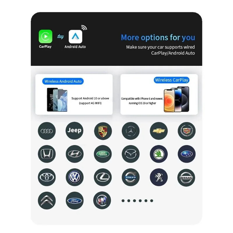 Mini 2u1 Android Auto Wireless&CarPlay adapter Smart Mini Box ključ Bluetooth WiFi Fast Connect Plug and Play Box