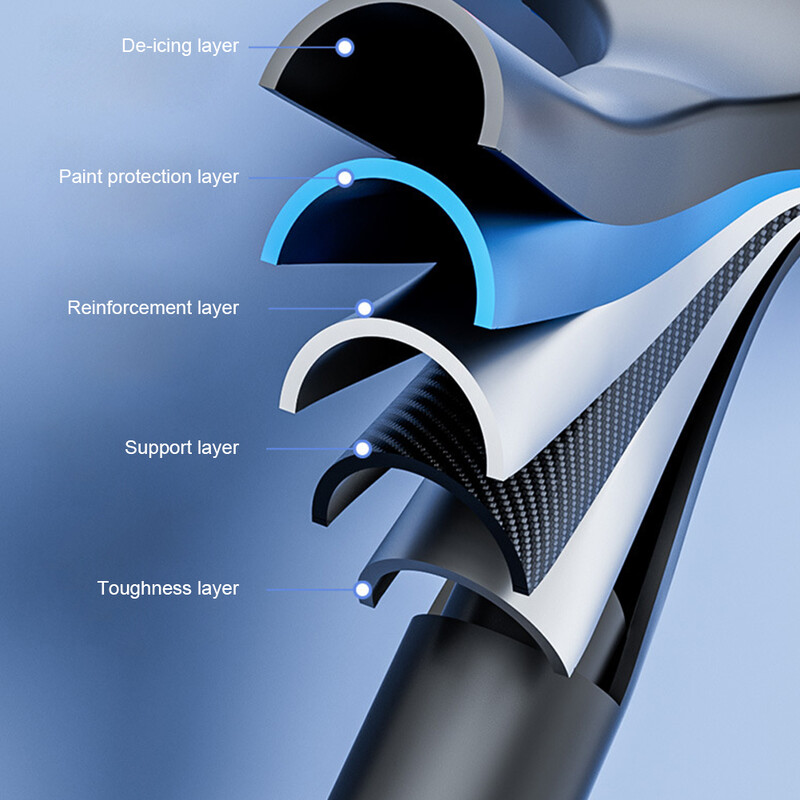 Racletă de gheață extensibilă cu mâner cu burete Dispozitiv de îndepărtare automată a gheții pentru mașină Instrument de îndepărtare a zăpezii pentru dezghețare Accesorii de protecție a parbrizului
