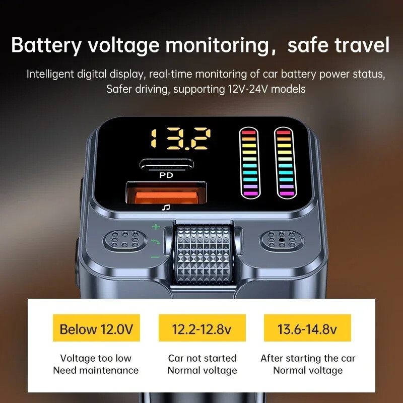 Bluetooth 5.4 FM saatja käed-vabad autoraadio modulaatori tugi U Drive TF MP3-mängija koos PD30W ülikiire laadimisadapteriga