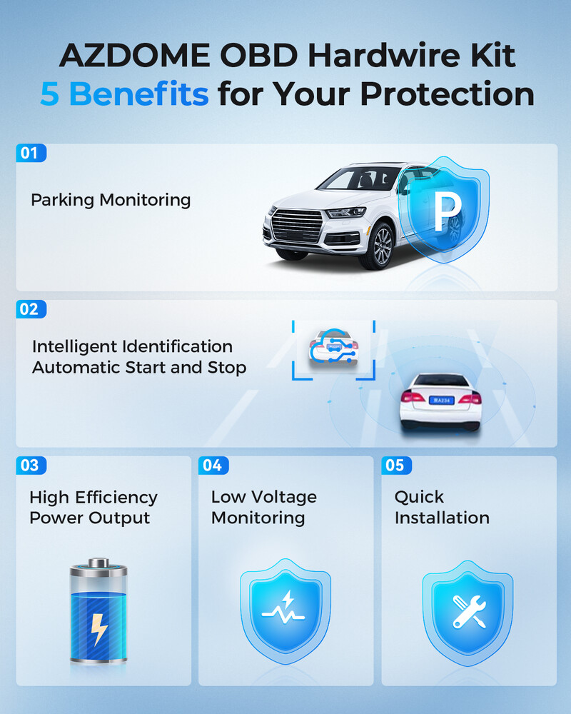 AZDOME juhtmekomplekt OBD jaoks AZDOME M550 M300S armatuurkaamera parkimiskaabel Mikro-USB-port/Mini-USB-port/C-tüüpi port 24h parkimismonito