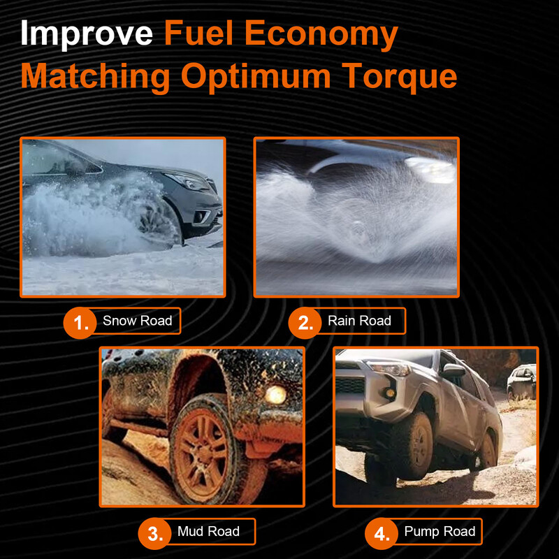 СОЛЕНОИД ЗА ЗАКЛЮЧВАНЕ НА ПРЕДНИЯ ДИФФЕР ЗА MITSUBISHI L200 PICK UP K74/K76/K77 1996+ MB620790