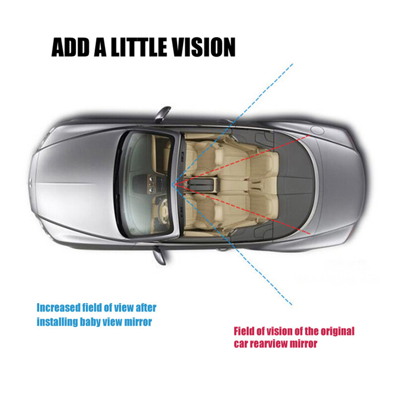 Automobil koji gleda unatrag Ogledalo za mrtvi kut Kristalno prozirno unutrašnje ogledalo automobila za putnike u automobilu unatrag, vizir za sunce