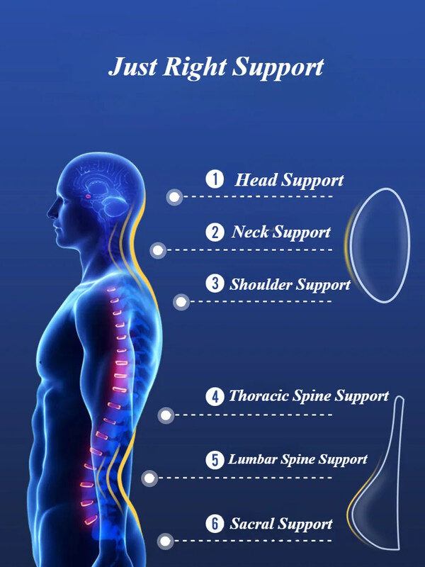 Pentru decorațiuni interioare Toyota Highlander pernă specială pentru gât suport lombar tetiera auto din bumbac cu memorie