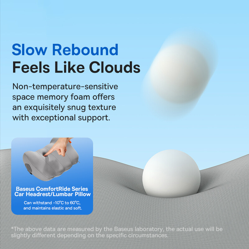 Baseus Jastuk za vrat u automobilu Naslon za glavu Struk Podrška za sjedalo od 3D memorijske pjene za odmor za vrat na putovanju Prozračna lumbalna jastučić za leđa u automobilu Gadget