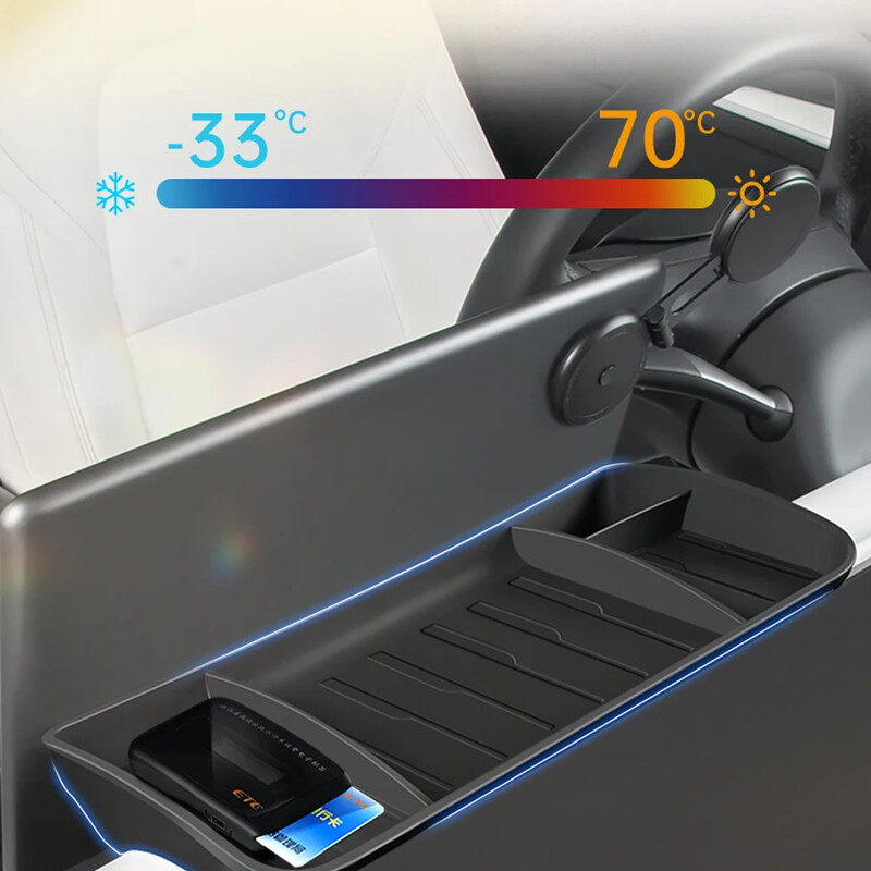 Prikladna kutija za organizatore za automobil Neklizajuća maramica zaslona središnje konzole Skrivena ETC kutija za pohranu Dodaci za Tesla Model 3 Model Y