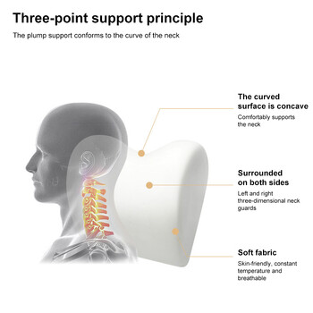 Μαξιλάρι Μαξιλάρι Στήριξης Κεφαλής Μαξιλαριού Μαξιλαριού Μαξιλαριού Μαξιλαριού Μαξιλαριού Μαξιλαριού Αναπνεύσιμου Αυτοκινήτου Μνήμης Αφρού Αργής Αναπήδησης Προστατευτικό Μαξιλάρι Οσφυϊκού αυτοκινήτου Universal