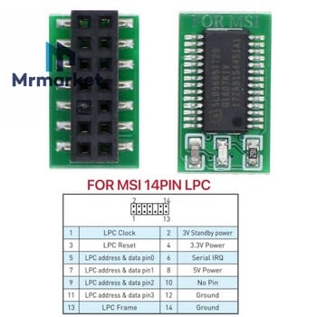 Mini TPM module TPM2.0 αξιόπιστη πλατφόρμα κατάλληλη για δοκιμή αναβάθμισης WIN11