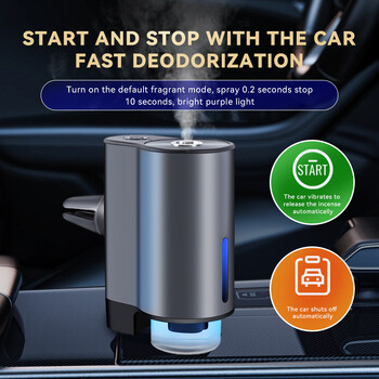 Humidifier Essential Oil Diffuser Smart Car Air Aromatherapy Diffuser, Fragrance Car Αποσμητικά χώρου με τρία ρυθμιζόμενα