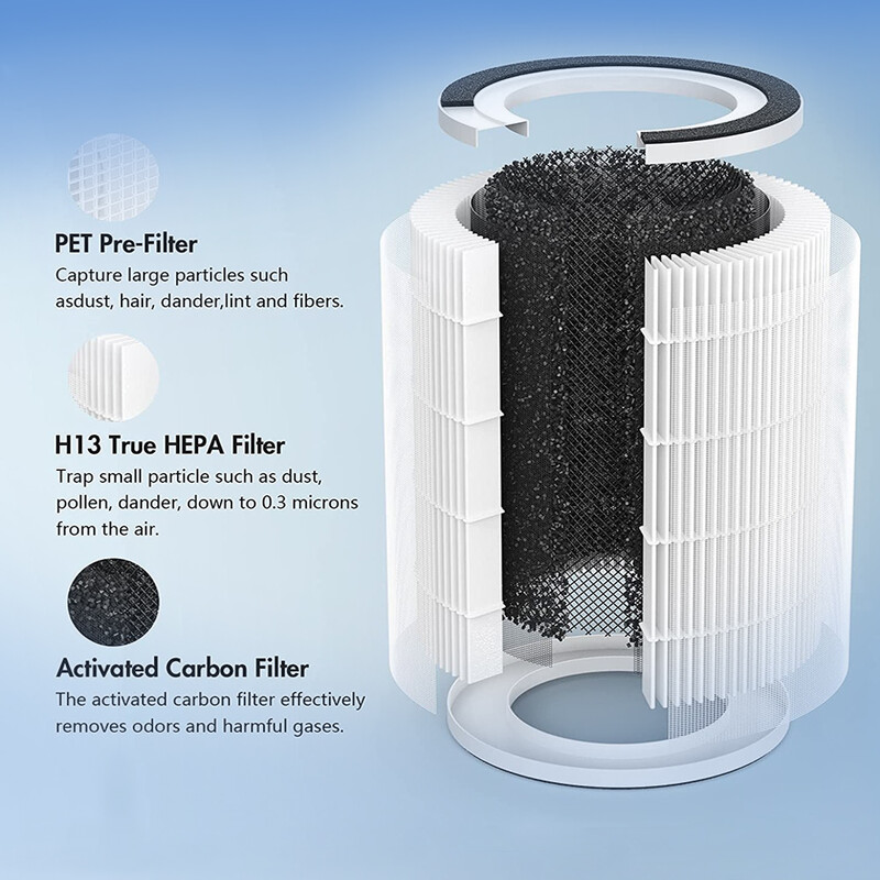 Motocikla eļļas filtra rezerves daļas HF652 priekš Husaberg FE250 2014 FE350 2013