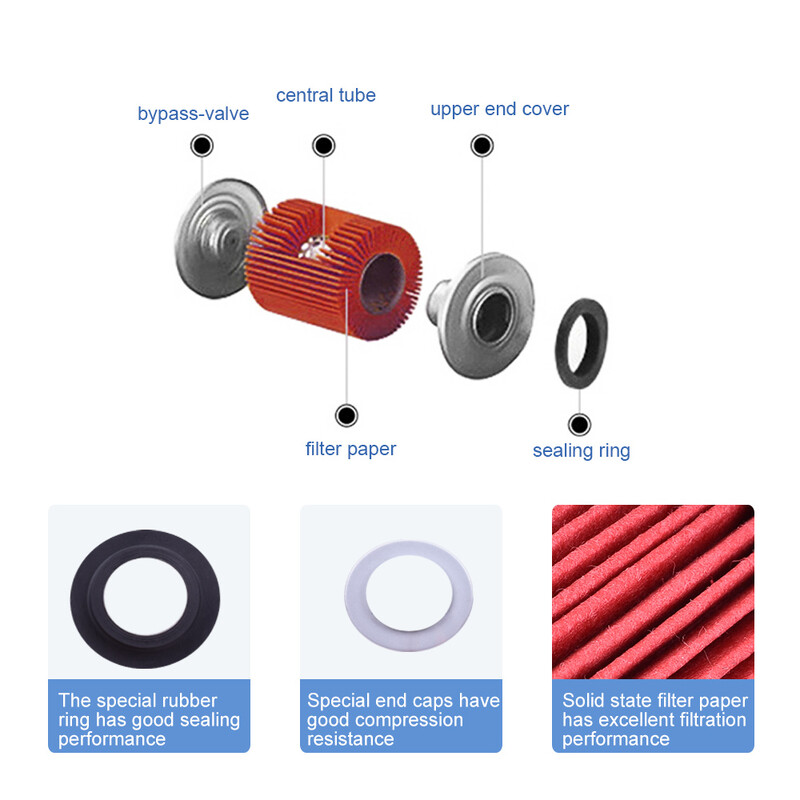 Motocikla eļļas filtra rezerves daļas HF652 priekš Husaberg FE250 2014 FE350 2013
