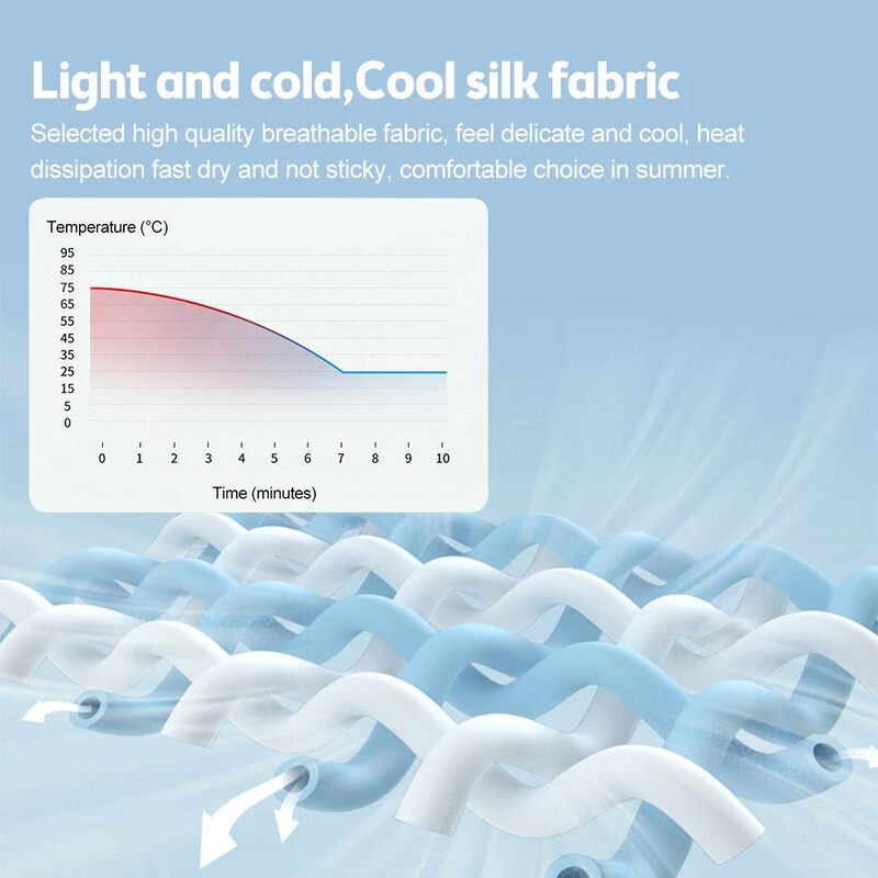 Pernă mașină Pernă răcoroasă de vară Husă scaun din mătase de gheață Pernă mașină Pernă răcoroasă sezonieră universală