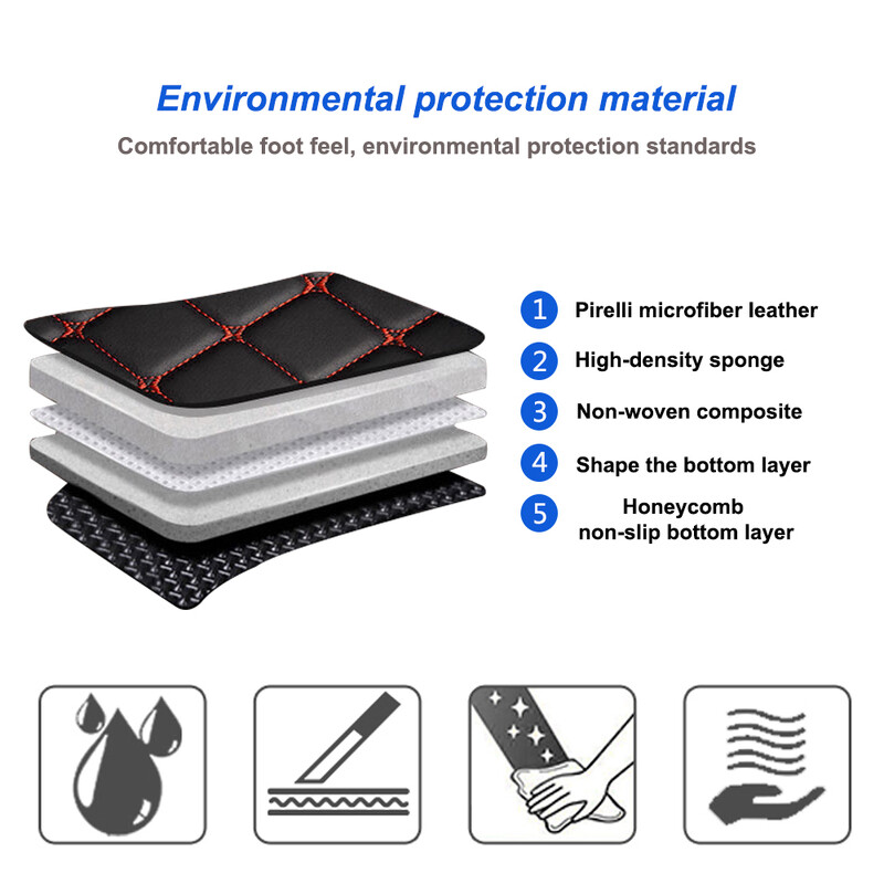 4gab Auto grīdas paklājiņi priekš AUDI A4L A6L A5 A3 A2 A1 A7 A8 Q2 Q3 Q5 Q7 R8 Auto pēdu paliktņi Grīdas ieliktņi Automašīnu veidošanas aksesuāri Pārvalki