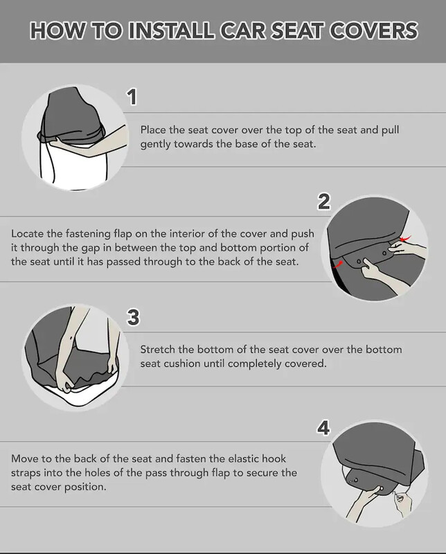 Huse pentru scaune auto Constellation pentru vehicule 