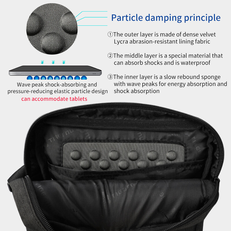 Garanție pe viață Geantă Messenger pentru bărbați Geantă de umăr impermeabilă pentru bărbați 9,7 11 inchi Geanta pentru IPad Geanta de afaceri pentru bărbați Geanta crossbody Slingbag