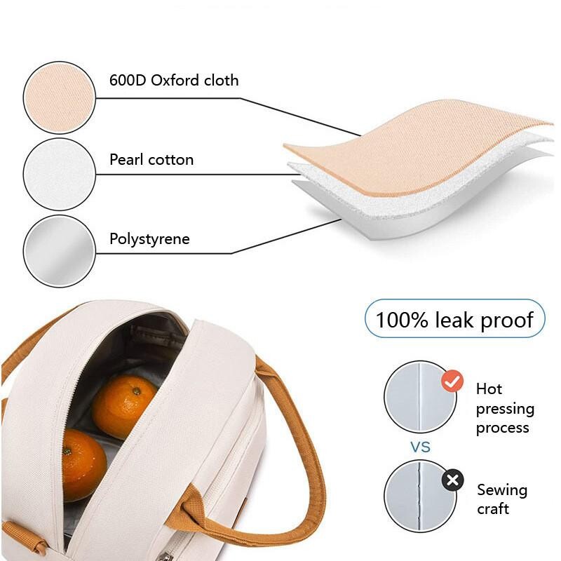Vienkāršs ūdensnecaurlaidīgs termiskais pusdienu maisiņš, eļļas necaurlaidīgs izolēts piknika Bento Box āra kempings piknika biroja maltītes pārnēsāšanas pārtikas iepakojums