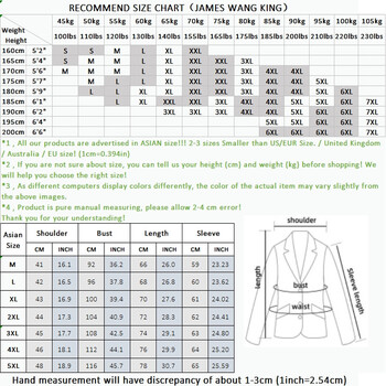 Нов експлозивен едноредов бизнес + сватбен + кумски костюм Британски стил Индивидуално удобно мъжко облекло от три части