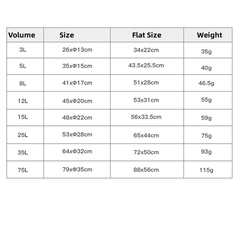 3/5/8/12/15/25/35/75 l vandens atskyrimo sausas maišelis Lengvas, didelės talpos sausų įrankių laikymo maišas, atsparus vandeniui, dėvėjimuisi