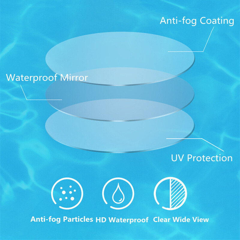 Ochelari de înot pentru adulți Ochelari profesioniști pentru piscină, bărbați, femei, protecție UV, ochelari de înot, impermeabili, cu dopuri
