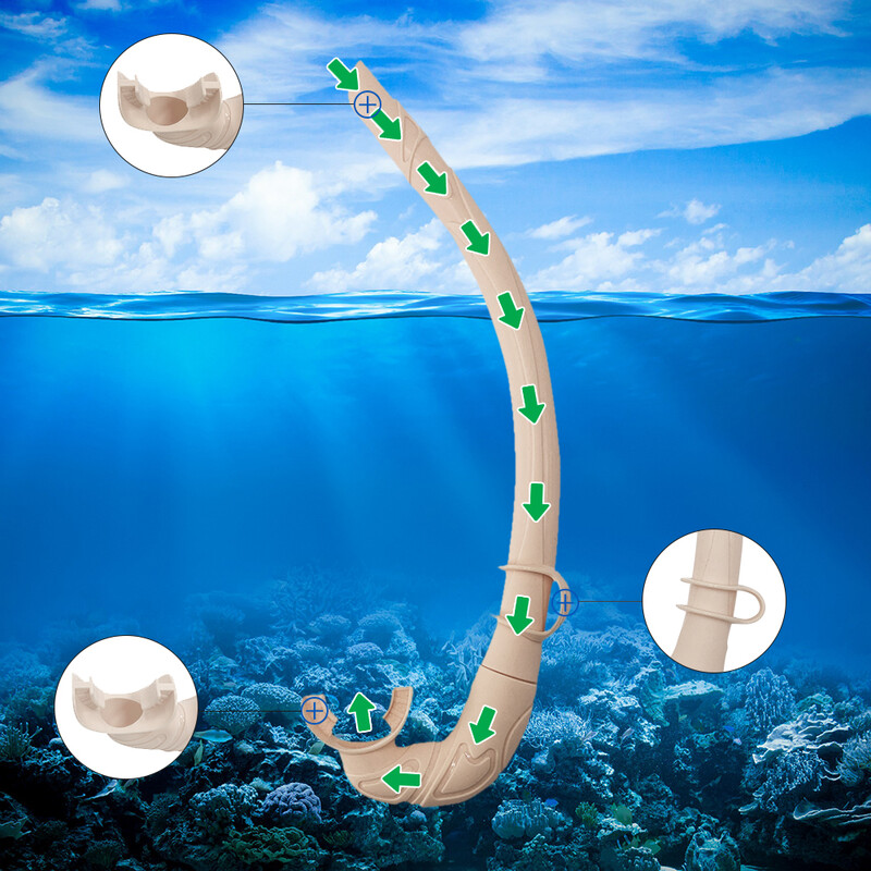 Oglindă facială de scufundare, oglindă facială anti-ceață 180 ° pentru snorkeling, mască de scufundări în apă adâncă ochelari de scufundări cu tub respirator