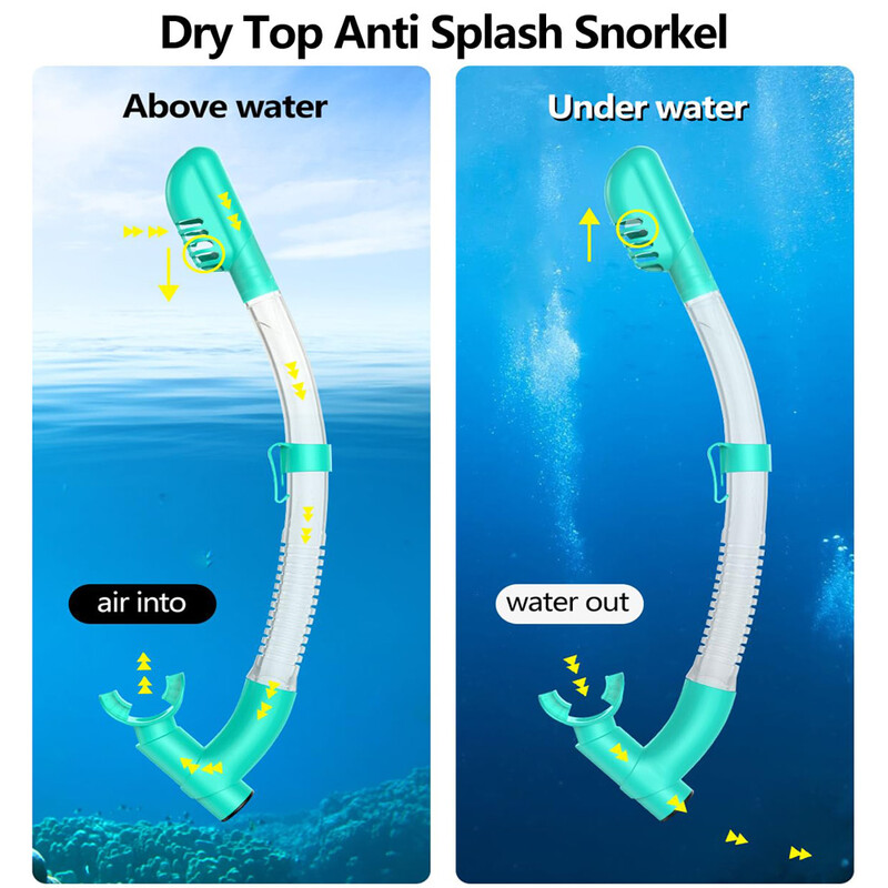 Set mască snorkel Scuba Diving Ochelari de înot 3 ferestre Panoramic Wide View HD Dry Top Anti-scurgere Anti-ceata Pentru adulți și copii