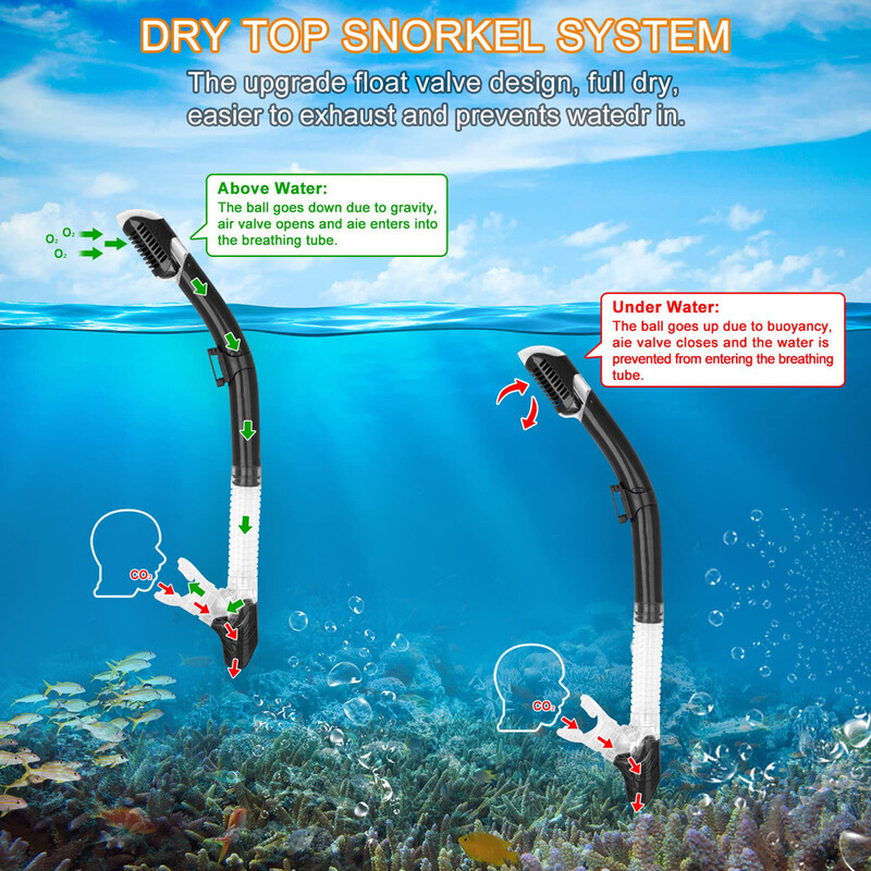 Set de snorkel de mască de scufundări pentru adulți din sticlă securizată Echipament de snorkeling panoramic profesional pentru antrenament de înot Kit de snorkel