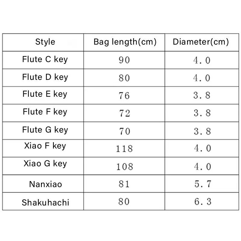 Husă de protecție pentru flaut din bambus Shakuhachi Strat dublu Geantă portabilă de depozitare Husă verde bej