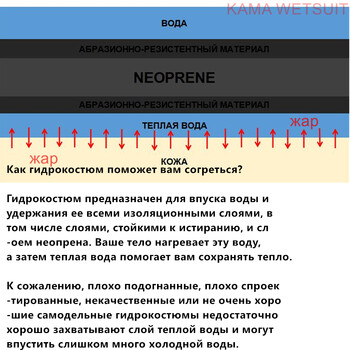 Κάλτσες κατάδυσης από νεοπρένιο 7mm για υποβρύχιο κυνήγι Μαύρες DS02