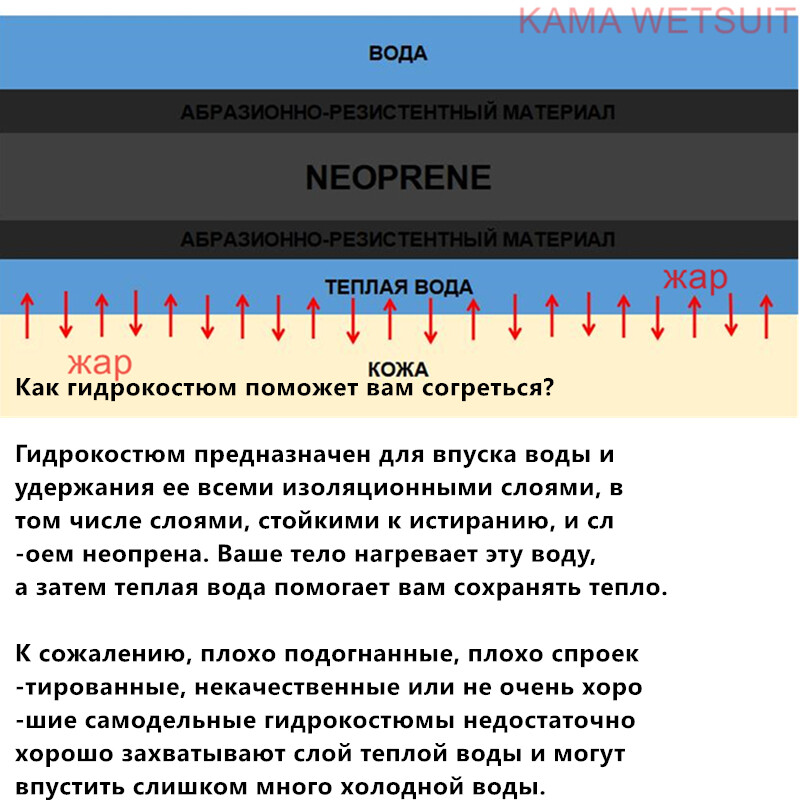 Șosete de scufundări din neopren de 7 mm pentru pescuit subacvatic Vânătoare subacvatică Negru DS02